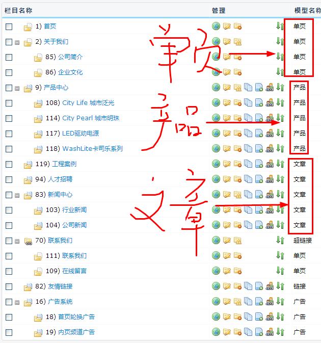 企業(yè)網(wǎng)站建設后臺管理教程