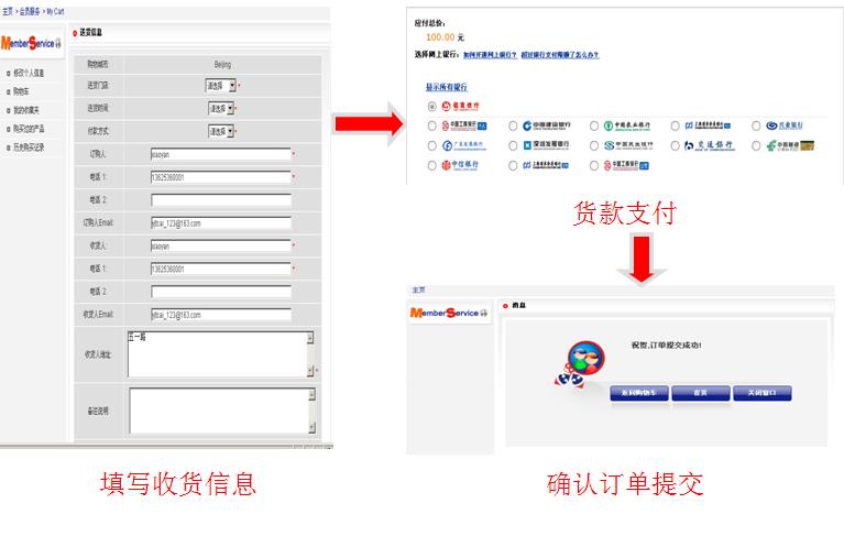 珠寶網(wǎng)站商城網(wǎng)站建設定制解決方案